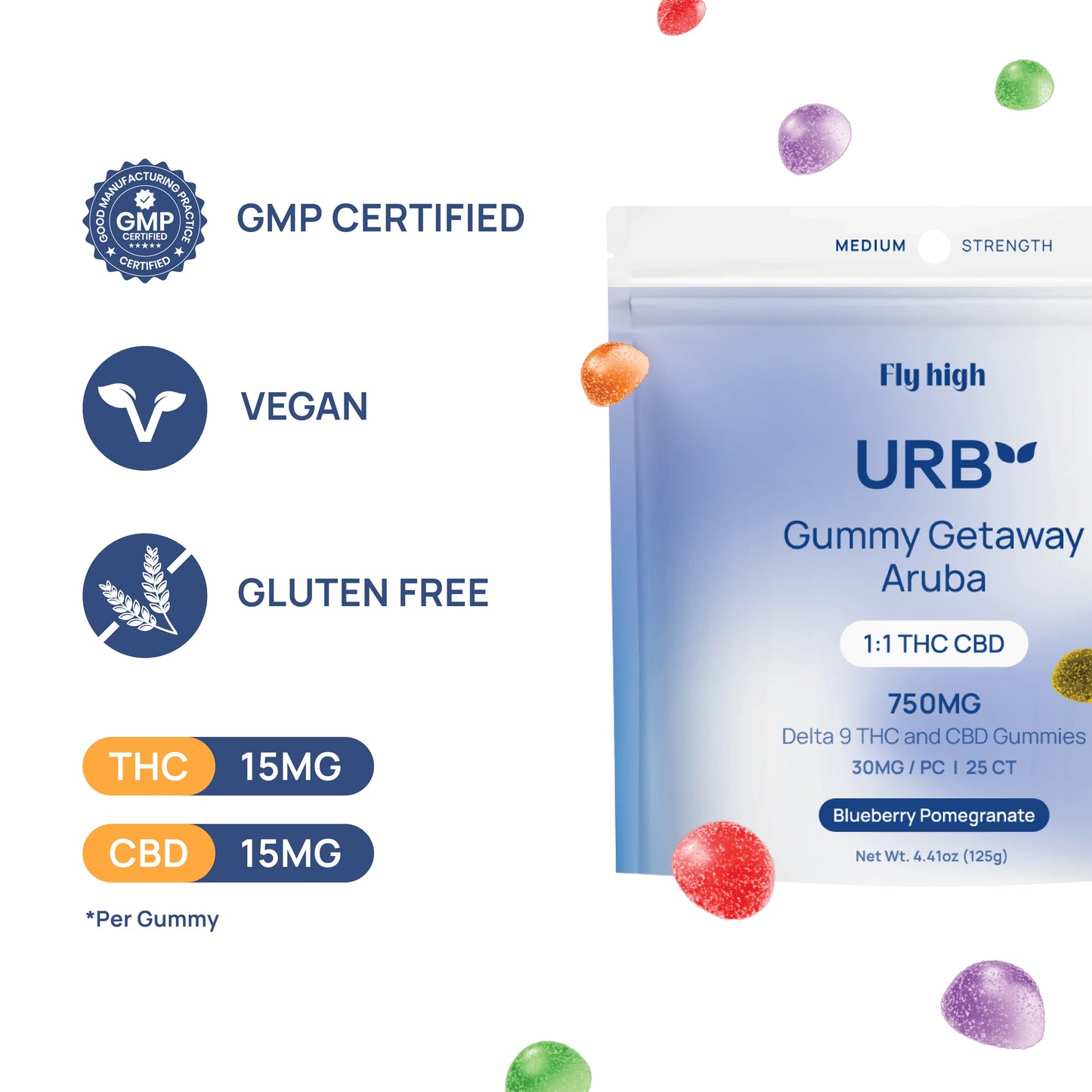 URB 1:1 Gummy Getaway Aruba