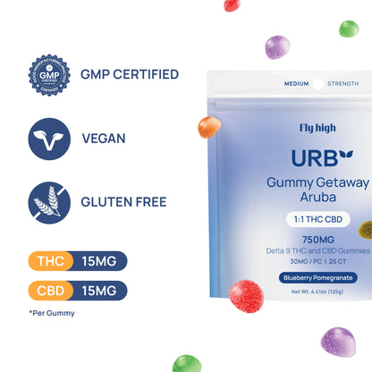 URB 1:1 Gummy Getaway Aruba