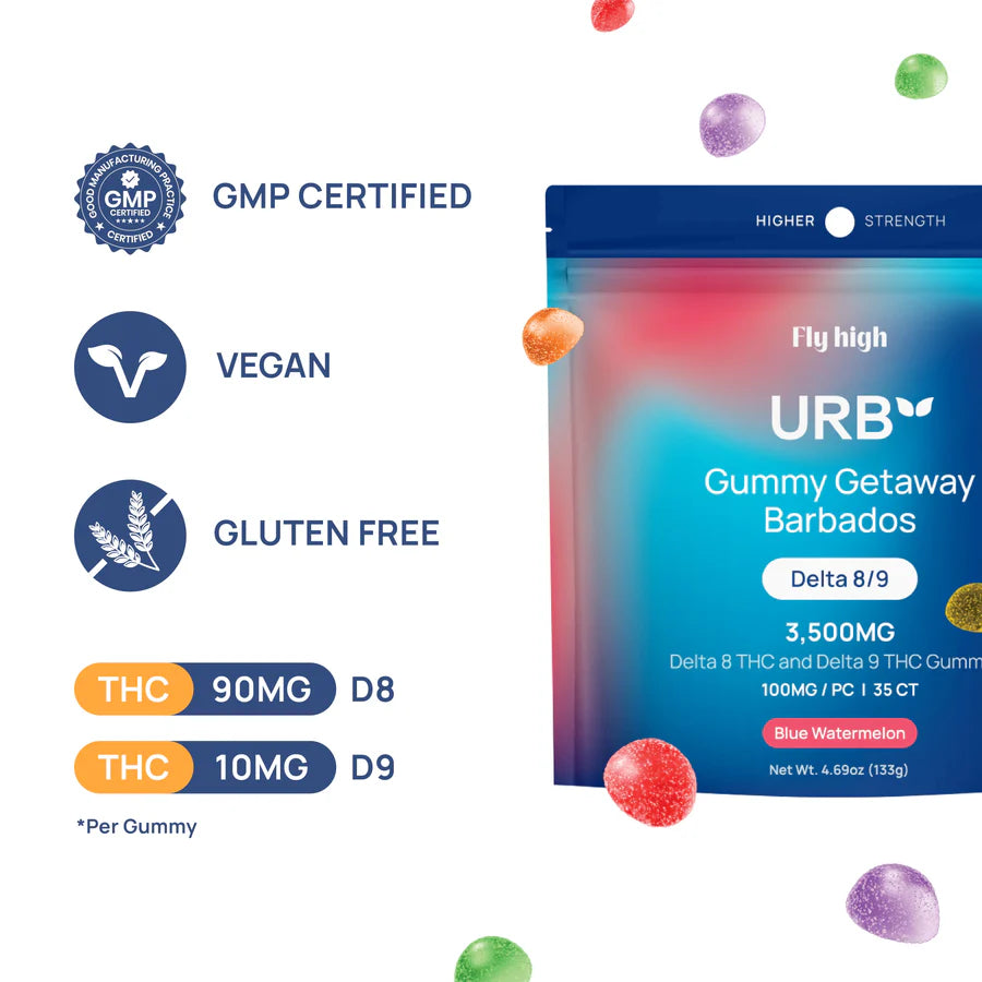 URB Gummy Getaway Barbados (3,500mg)
