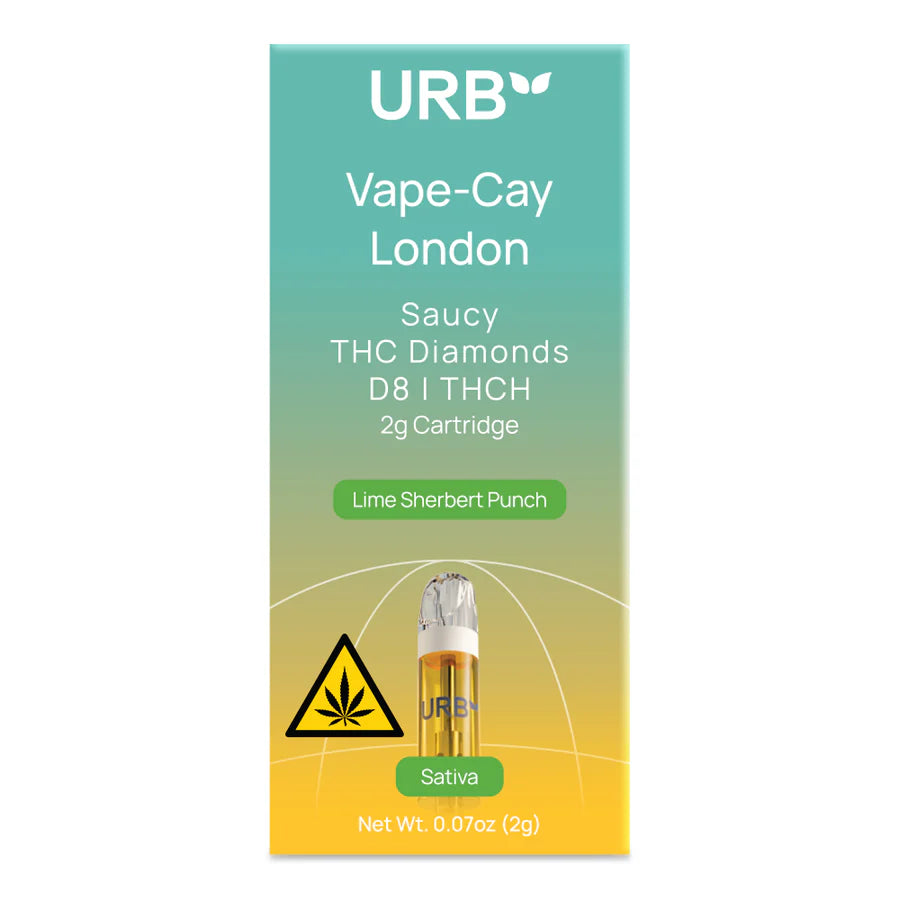 URB Vape-Cay London Cartridge 2.2ML