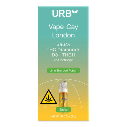 URB Vape-Cay London Cartridge 2.2ML